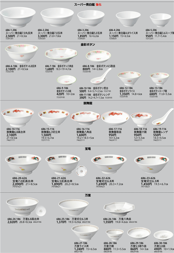 ｽｰﾊﾟｰ青白磁7.0丸反丼